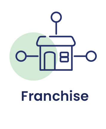 Icon of a small building connected to nodes, representing a franchise offering dog training services.